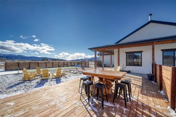 $1,095,000 | 11520 Hills Court, Salida, CO 81201