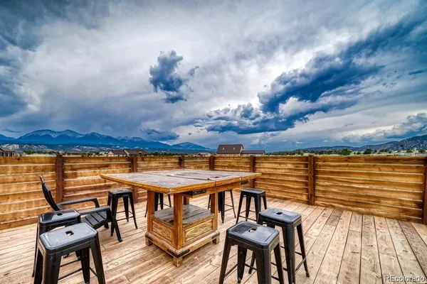 $1,095,000 | 11520 Hills Court, Salida, CO 81201