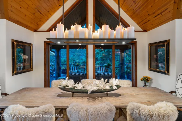 $6,775,000 | 630 West Sopris Creek Road, Basalt, CO 81621