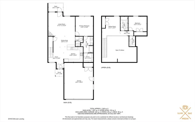 $290,000 | 3019 East Stillwater Landing, Urbana, IL 61802