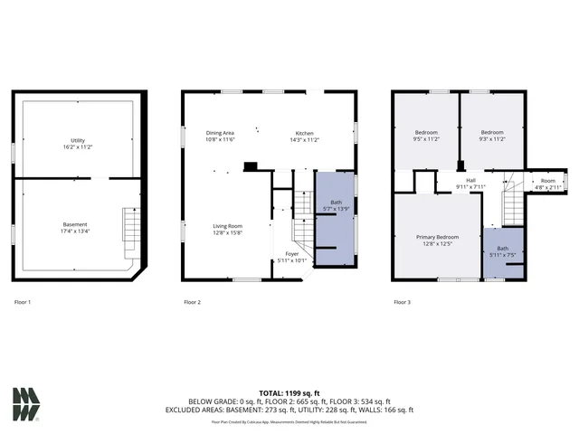 $199,900 | 1206 South 8th Street, Goshen, IN 46526