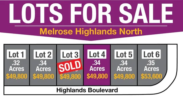 $49,800 | 304 Highland Boulevard Northeast, Melrose, MN 56352