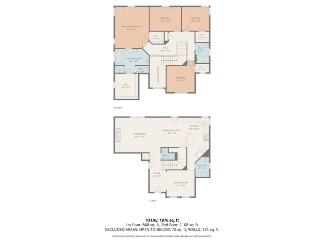 $499,000 | 2208 Salem Woods Drive, Rockvale, TN 37153