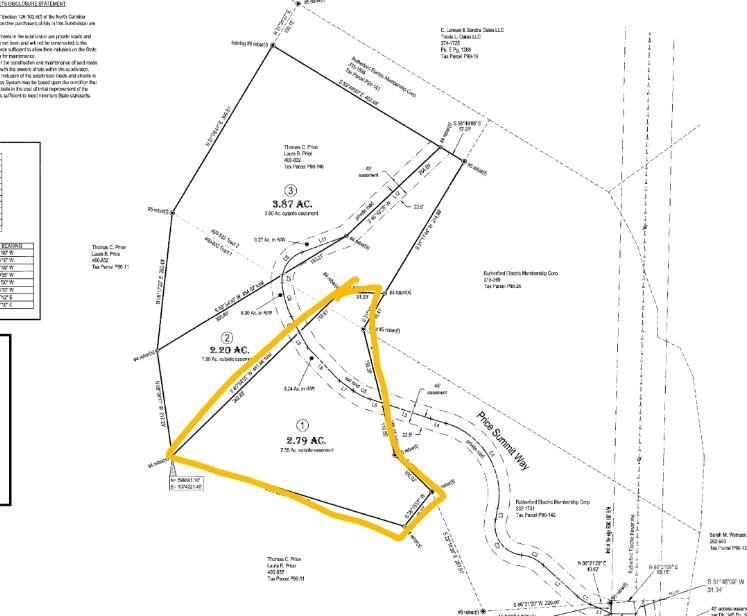 Lot #1 Prices Drive Rutherfordton, NC 28139 - Photo 6 of 40 a view of a building in the background
