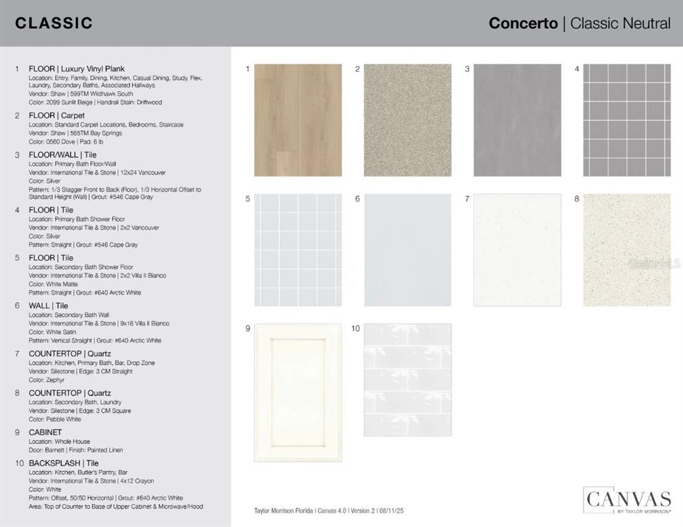 32476 Sea Loch Loop Mount Dora, FL 32757 - Photo 4 of 32