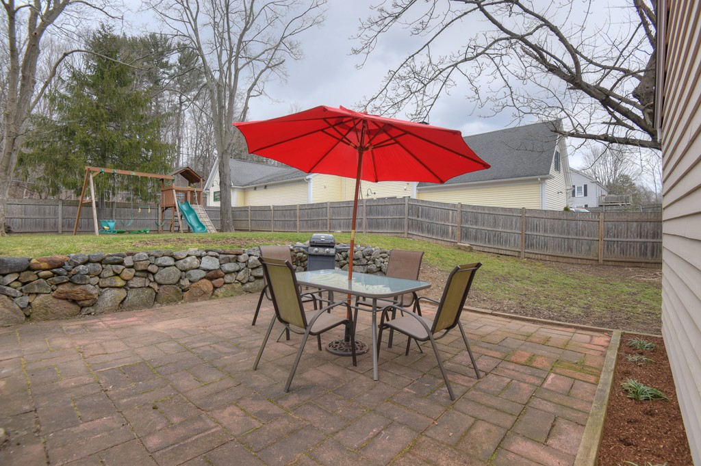 8 Margaret Road Hamilton, MA 01982 - Photo 30 of 30