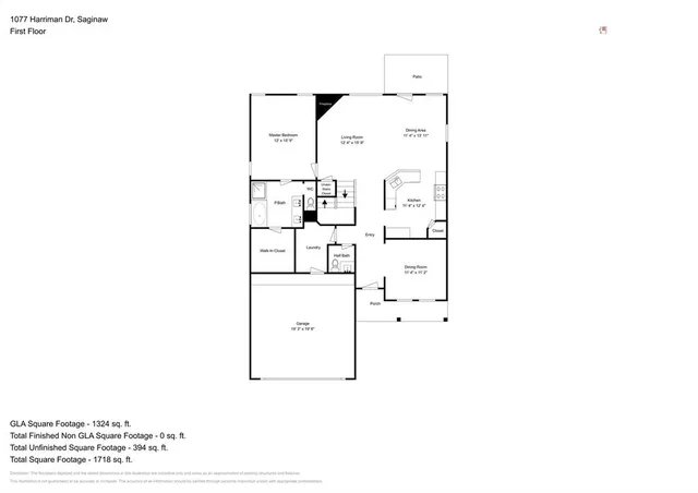 $2,190 | 1077 Harriman Drive, Saginaw, TX 76131