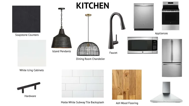 $999,900 | 31 Eden Lane, Unit 5, Portsmouth, NH 03801