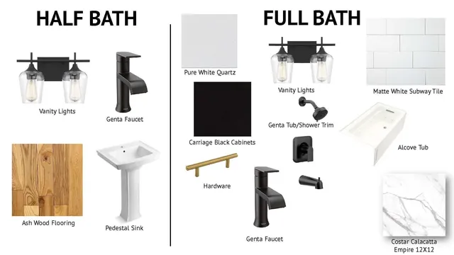 $999,900 | 31 Eden Lane, Unit 5, Portsmouth, NH 03801