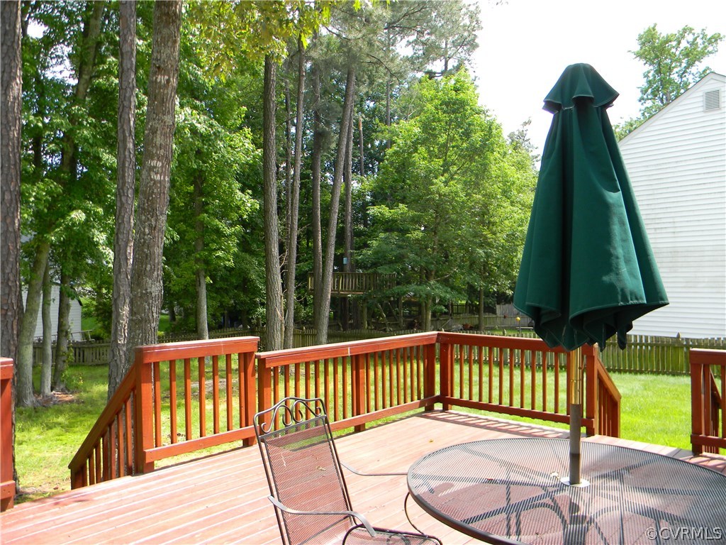 2545 Dunham Road Henrico, VA 23233 - Photo 27 of 35