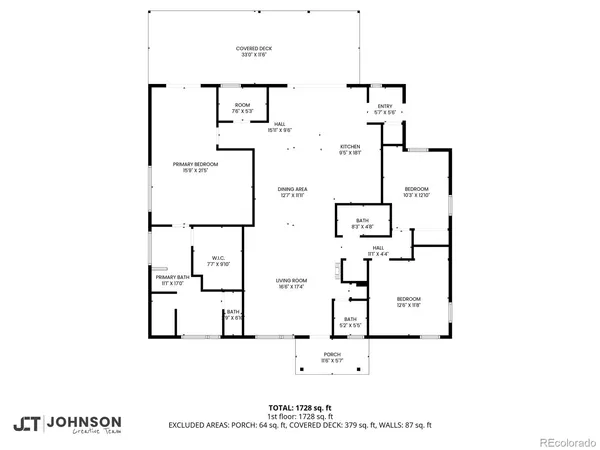 $1,349,000 | 3210 Darley Avenue, Boulder, CO 80305