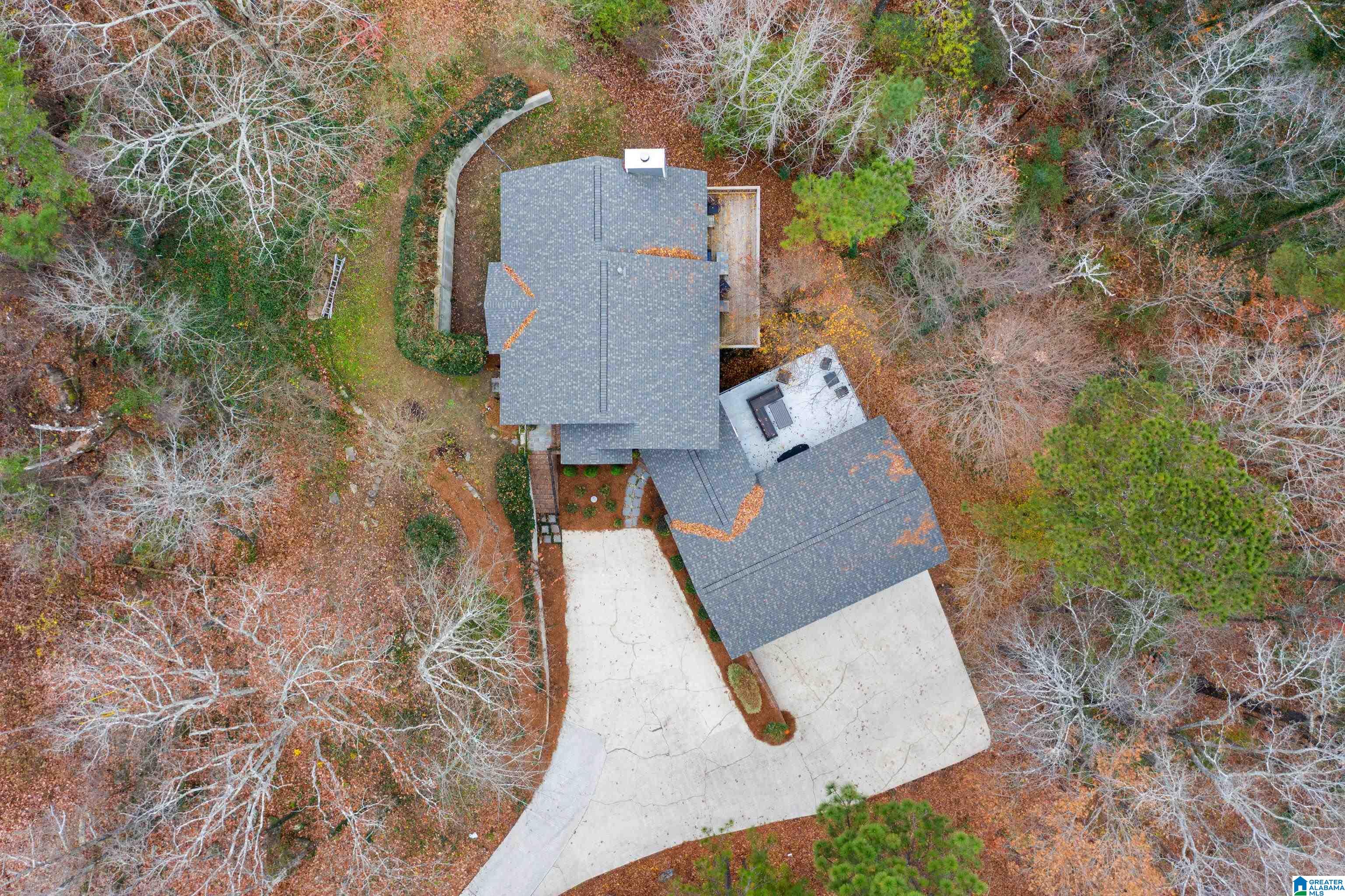 3856 South Shades Crest Road Birmingham, AL 35244 - Photo 50 of 50