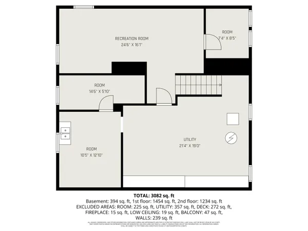 $1,300,000 | 1100 Eastwood Avenue Southeast, Grand Rapids, MI 49506