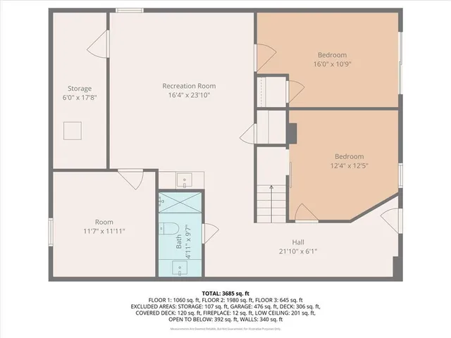 $595,000 | 4539 Neosho Road, Wellsville, KS 66092