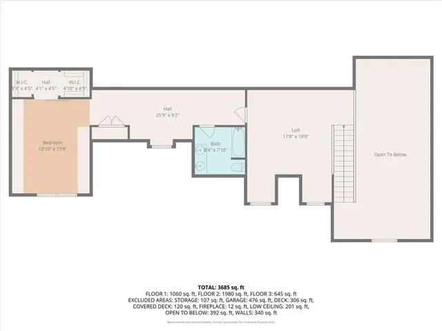 $595,000 | 4539 Neosho Road, Wellsville, KS 66092