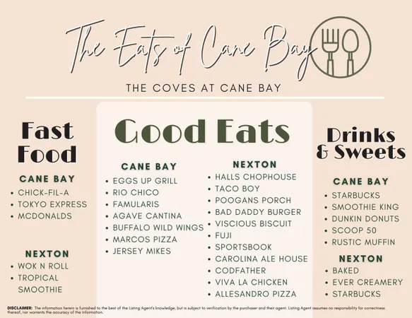 $504,990 | 356 Calm Water Way, Summerville, SC 29486