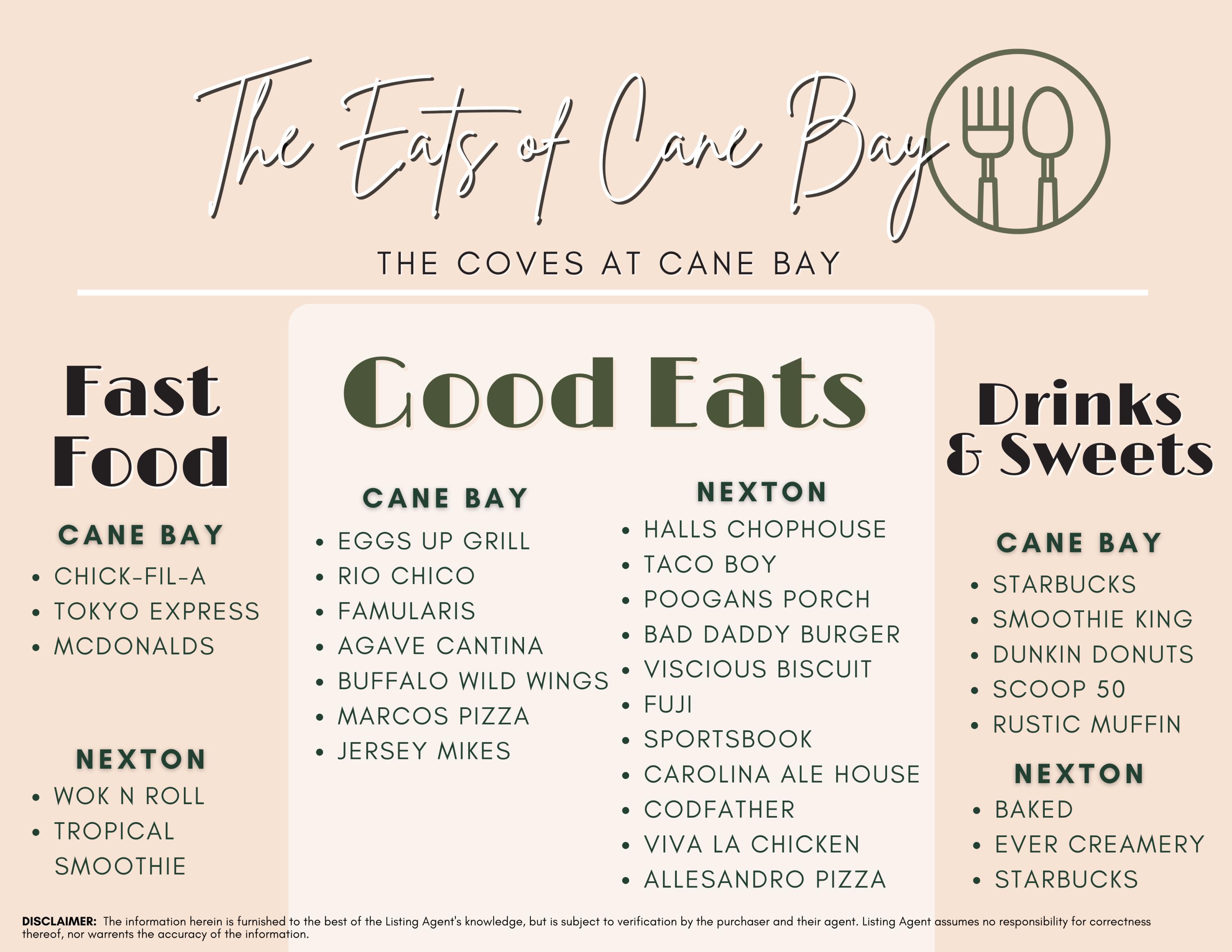 356 Calm Water Way Summerville, SC 29486 - Photo 74 of 79 EATS