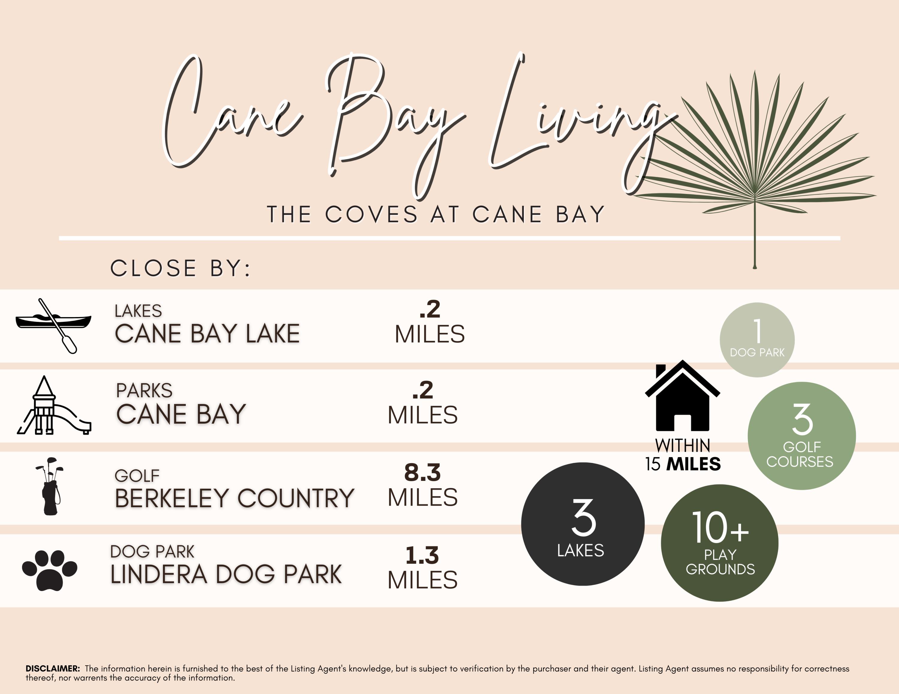 356 Calm Water Way Summerville, SC 29486 - Photo 76 of 79 LIVING