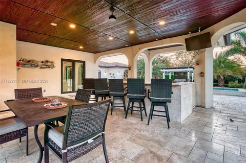 $2,199,000 | 15701 Southwest 254th Street, Homestead, FL 33031