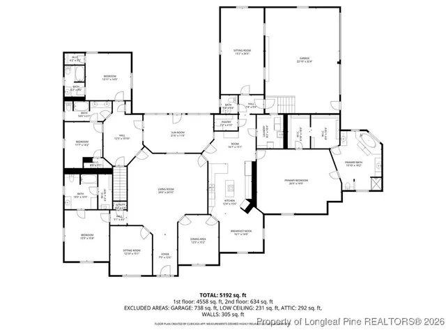 $625,000 | 405 South Bond Street, Rowland, NC 28383