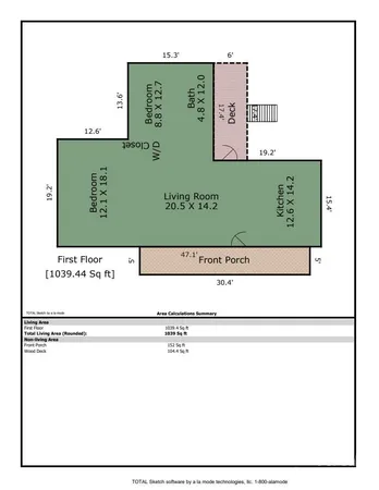 $245,000 | 1343 Solen Williams Road, Tryon, NC 28782