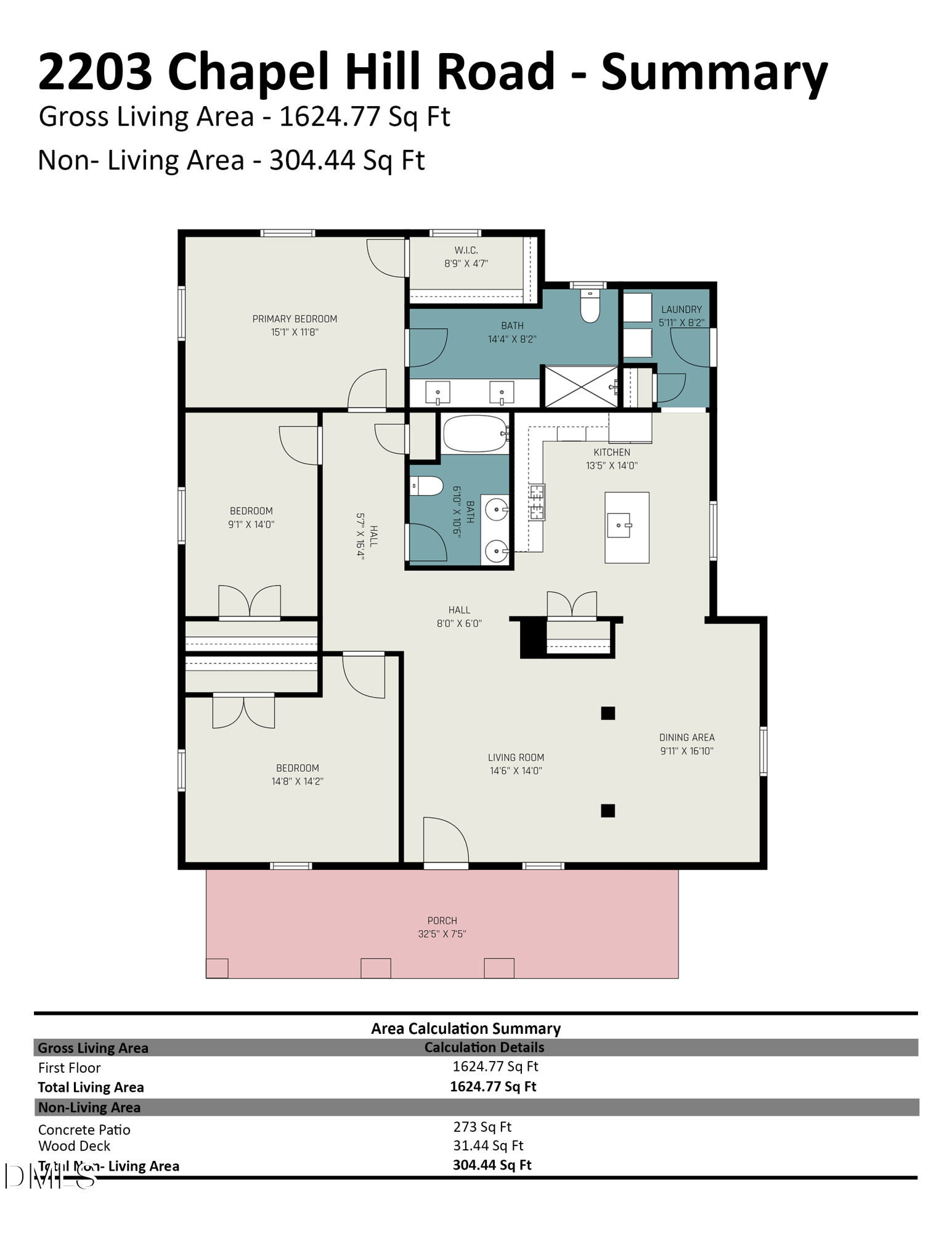 2203 Chapel Hill Road Durham, NC 27707 - Photo 27 of 27