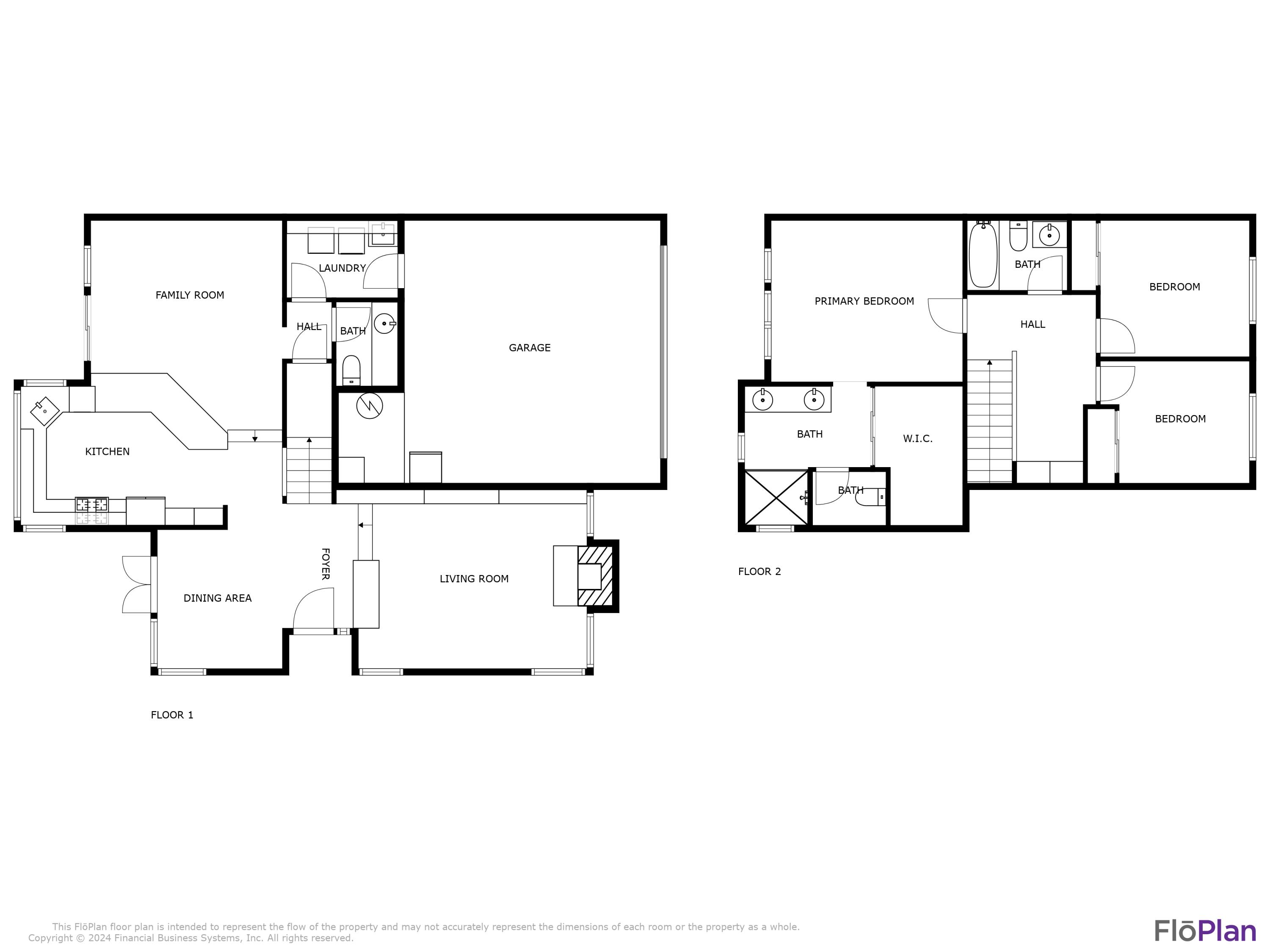 731 Dos Hermanos Road Santa Barbara, CA 93111 - Photo 27 of 27 2 floorplan