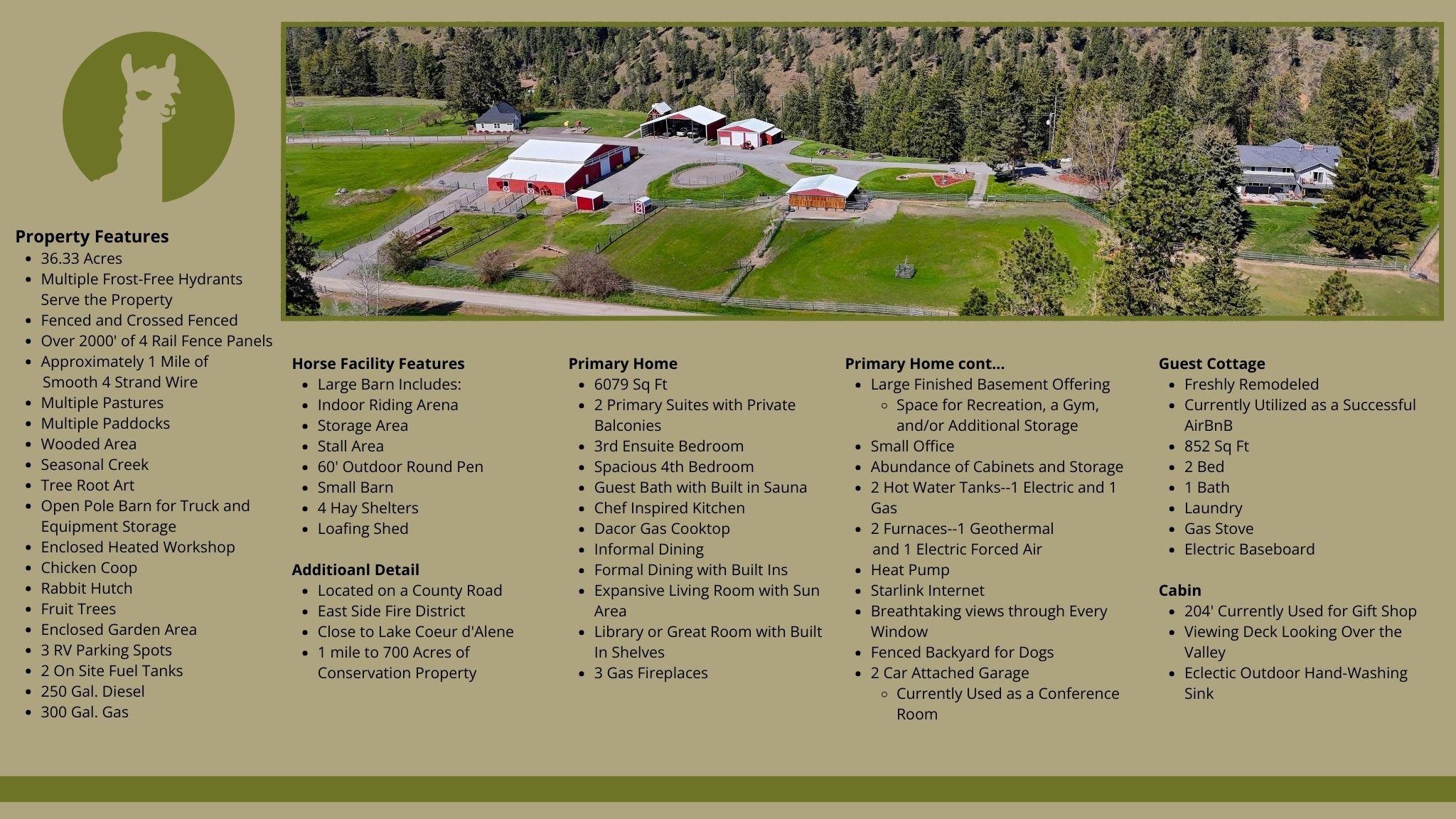 2885 South Folsom Ridge Road Coeur D'Alene, ID 83814 - Photo 22 of 39