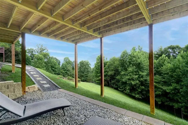 $669,000 | 2079 Gallatin Road, Young Harris, GA 30582