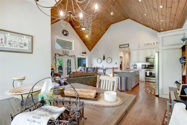 $669,000 | 2079 Gallatin Road, Young Harris, GA 30582