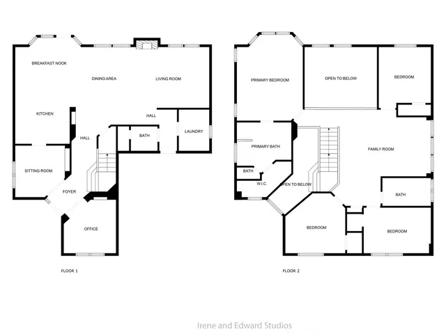 $2,999 | 14425 American Kestrel Drive, Austin, TX 78738