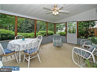 2670 Lisayne Road Hatboro, PA 19040 - Photo 11 of 12 Gallery Image 11