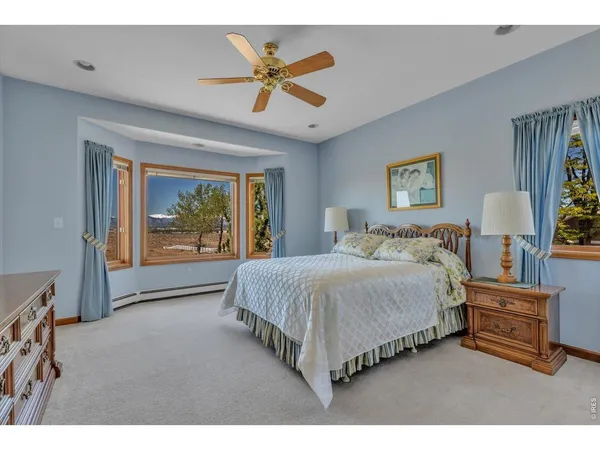 $1,600,000 | 14795 Fenton Street, Broomfield, CO 80020