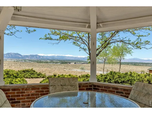 $1,600,000 | 14795 Fenton Street, Broomfield, CO 80020