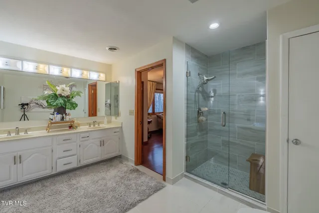 $1,700,000 | 3606 Honeywood Drive, Johnson City, TN 37604