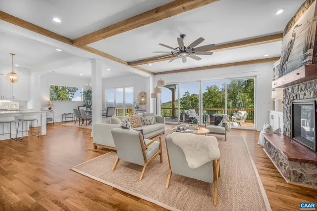 $2,775,000 | 2465 Summit Ridge Trail, Charlottesville, VA 22911