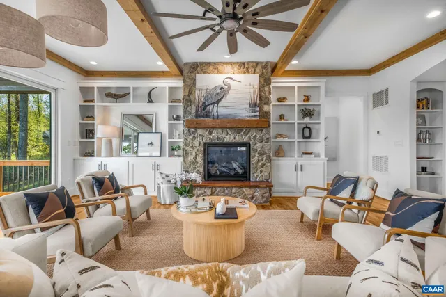 $2,775,000 | 2465 Summit Ridge Trail, Charlottesville, VA 22911