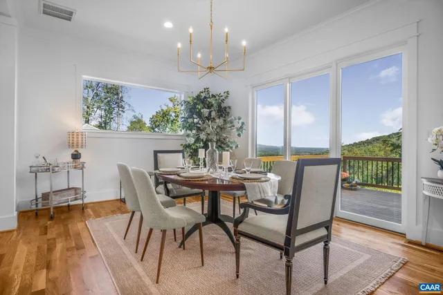 $2,775,000 | 2465 Summit Ridge Trail, Charlottesville, VA 22911