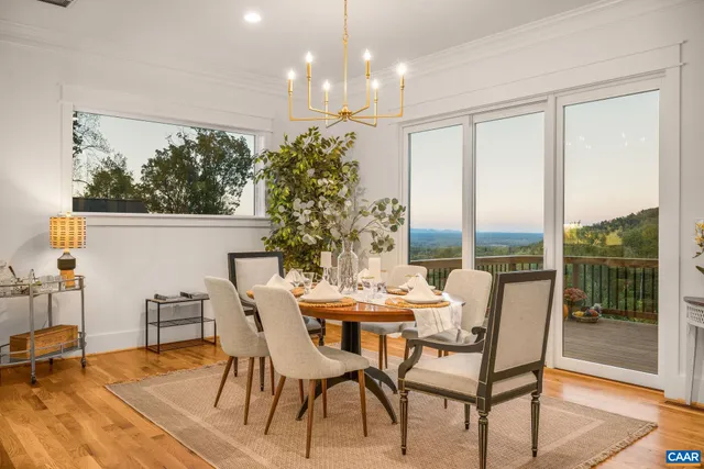 $2,775,000 | 2465 Summit Ridge Trail, Charlottesville, VA 22911