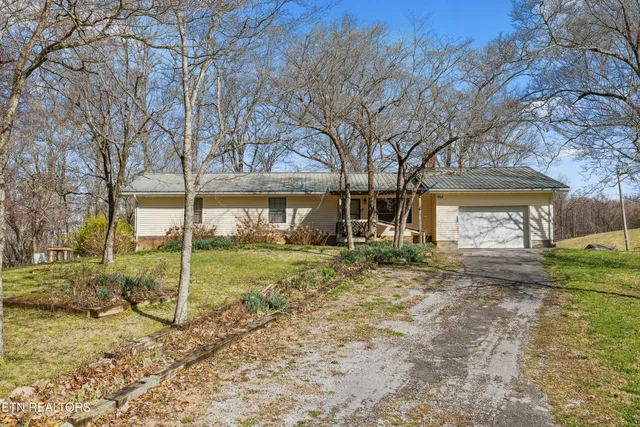 $865,000 | 351 Breanna Lane, Washburn, TN 37888