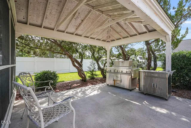 $750,000 | 121 Erwin Avenue, Erwin, NC 28339