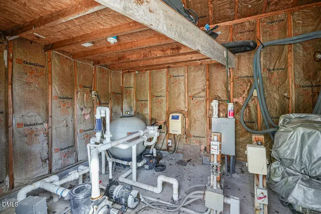 $750,000 | 121 Erwin Avenue, Erwin, NC 28339