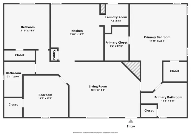 $284,900 | 1015 Northeast Evergreen Avenue, Pinetta, FL 32350