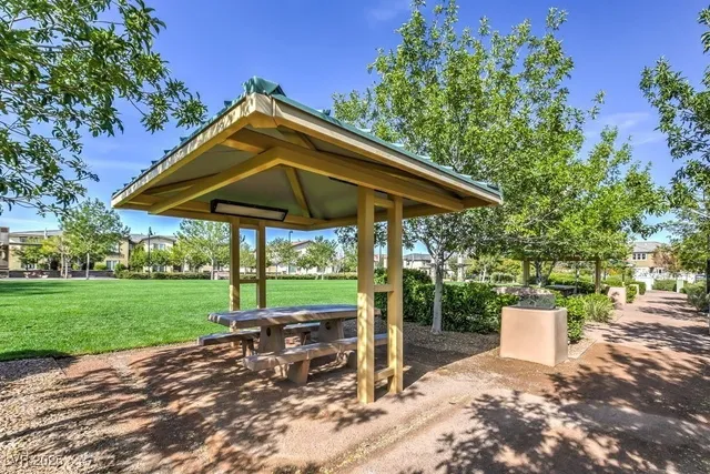 $1,995 | 3210 Brynley Avenue, Henderson, NV 89044