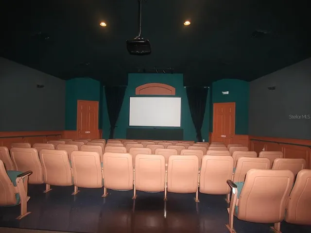 $1,750 | 8101 Coconut Palm Way, Unit 205, Kissimmee, FL 34747