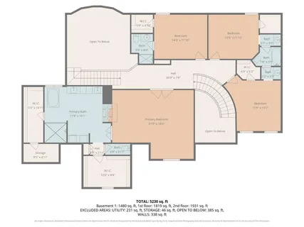 $1,000,000 | 4512 Iron Horse Drive, Leawood, KS 66224