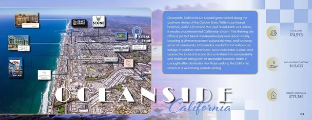 $795,000 | 0 Poplar Road, Oceanside, CA 92058