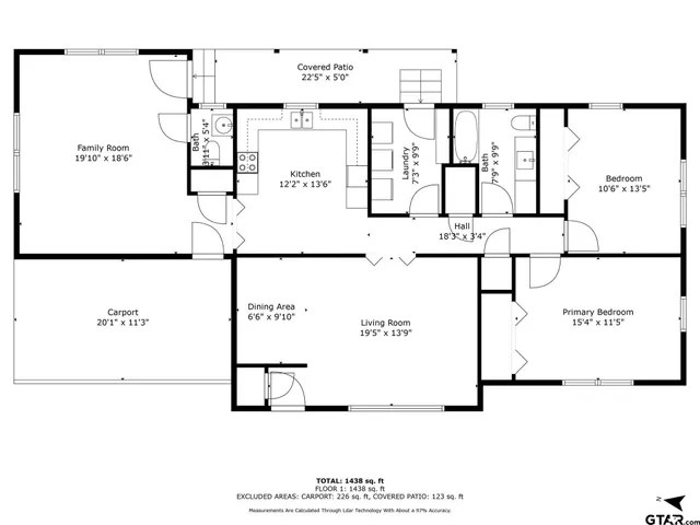 $1,650,000 | 12254 North Farm Road 69, Sulphur Bluff, TX 75481