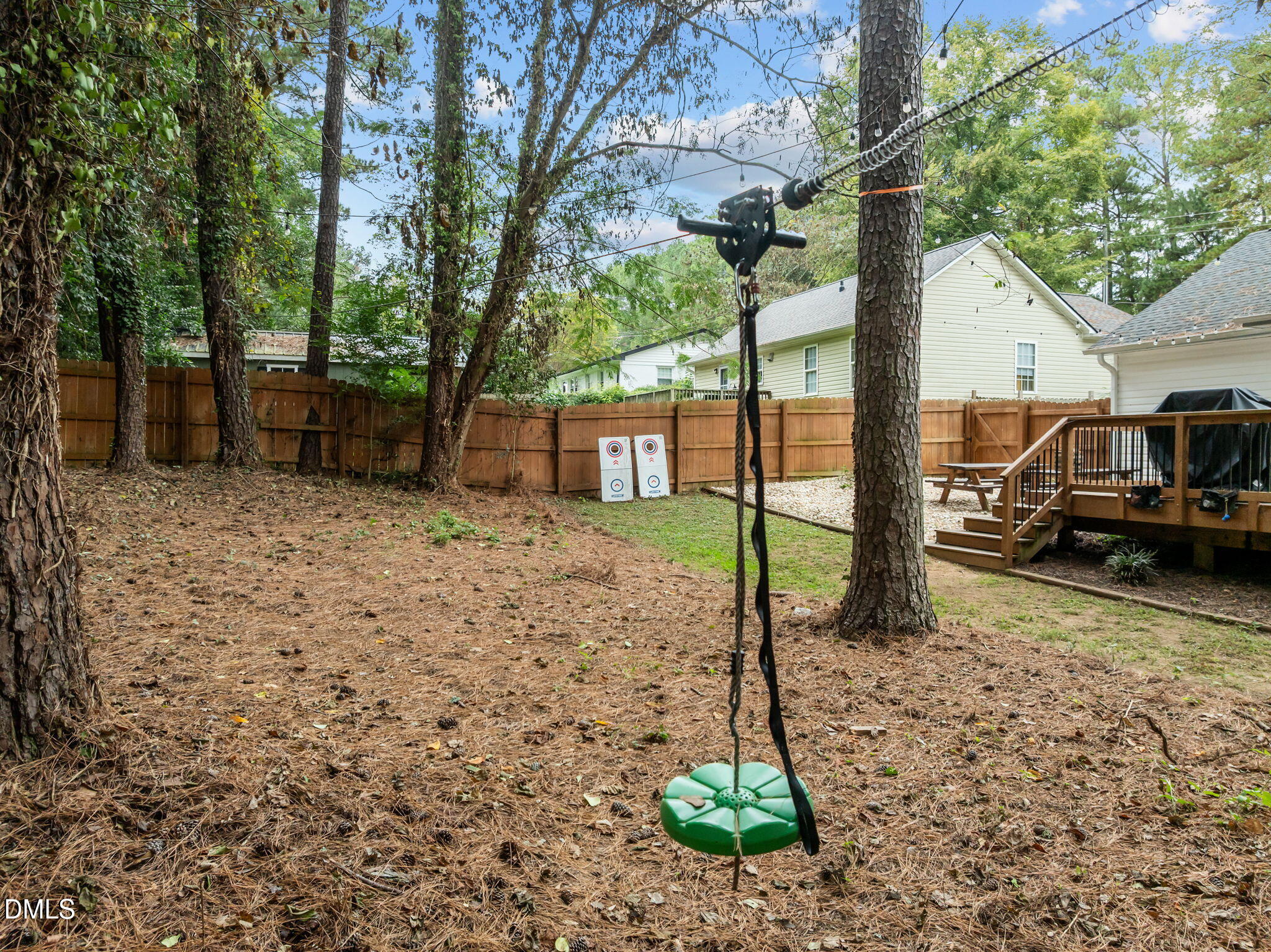 2752 Milburnie Road Raleigh, NC 27610 - Photo 42 of 54 a view of a backyard with a car parked