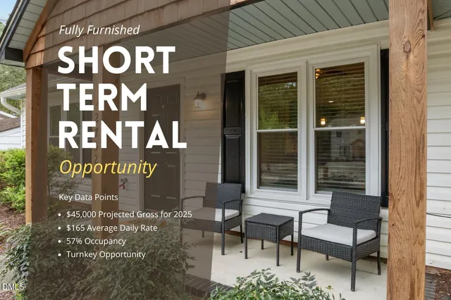 $425,000 | 2752 Milburnie Road, Raleigh, NC 27610